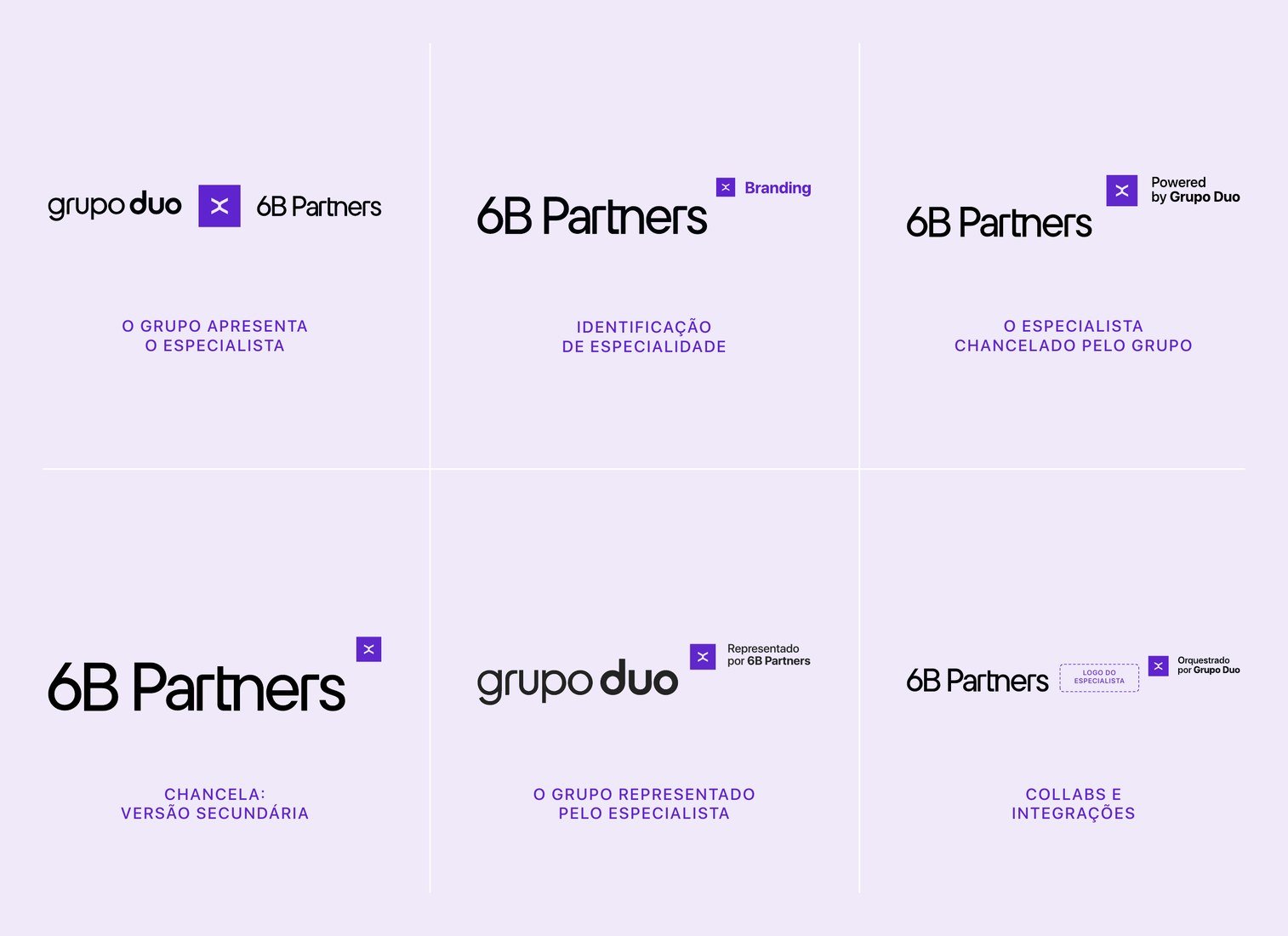 Exemplos de uso: 6B Partners